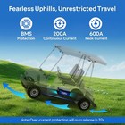 48v 100ah Lithium Lifepo4 Battery With 18a Charger Golf Cart  Trolling Motor Rv
