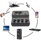 2channel Mini Audio Mixer Usb Dj Sound Mixing Console Amplifier Studio