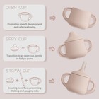 Silicone Baby Sippy Cups 3 Stages Training Cup Straw Cup For Infants Toddlers