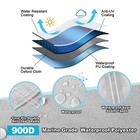 Trailerable Boat Cover 17-19ft With Outboard Motor Cover  900d Mari    Fast Ship