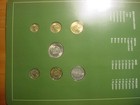 Coin Set All Nations Peru  78776