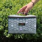 Everything Mary Sewing Kit Organizer Box  Purple - Supplies Storage Basket For S