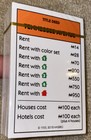 2017 Monopoly Game Replacement Pieces Cards