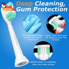 Replacement Toothbrush Heads For Philips Sonicare Protectiveclean 4100 5100 6100