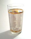 1997 Kentucky Derby  123 Official Souvenir Mint Julep Glass  Very Good Condition