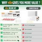 E e Upper   Lower Denture Reline Kit     Long-lasting Soft Silicone Reliner