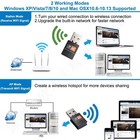 Mini Dual Band Usb Wifi Wireless Adapter Network Card 600mbps 2 4 5ghz 802 11 Ac