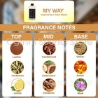 My Way 500ml Diffuser Oil Inspired By 1 Hotel Miami   Hotel Collection Aroma360