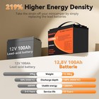 12v 100ah Lifepo4 Battery Lithium 15000  Cycles Bms For Rv Solar Marine Off Grid