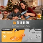 Workprox 20v Rechargeable Full-size Cordless Hot Glue Gun Kit W 20pcs Glue Stick