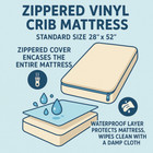 Crib Mattress Zippered Vinyl Cover Waterproof Full Encasement 28 x52 x 5 9  Deep