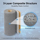 Self Adhesive Suede Headliner Fabric Car Interior Headliner Upholstery Diy Trim