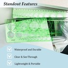 2-pack Circle Template Geometry Rulers     Durable Drawing Stencils 1-4 Inches