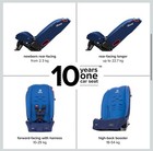 Diono Radian 3r  3-in-1 Convertible Car Seat