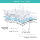 Crib Mattress Protector Waterproof Quilted Pad Cover 2 Pack 28 x52  Multi-color