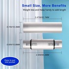 Xlr Adapter 4 Pack 2pair 2 Xlr Male To Male Connector   2 Xlr Female To Female