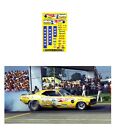 Don The Snake Prudhomme Hotwheels Cuda Decal 1 24 Scale Revell Mpc