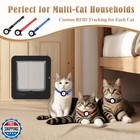 Smart Cat Door For Interior And Exterior  Microchip Cat Pet Door With 3 Colla