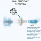 Nispira In-line Outlet Bacteria Filter For Cpap bipap Machine 25mm  22 Mm Size
