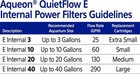 Aqueon Quietflow E Internal Power Filter Up To 10 G Fresh Or Salt Water Aquarium