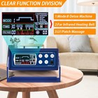 Ionic Foot Bath Detox Spa Machine  Lcd Display With 8 Detox Modes  Fast Shipping