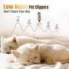 Wahl Pet Pro Thick Hair Complete Heavy Duty Dog Cat Grooming Clipper 13 Pcs Kit