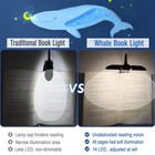 14 Led Reading Lights For Books In Bed  Book Light Clip On Rechargeable Portable