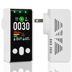 5-in-1 Gas Smoke Alarm Co Detector W  Backup Batter Temp   Humidity For Home Rv