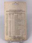 Porter Cable Bayonet Blades 24 Tpi Model 12356 Pkg Of 5 Nos Unopened