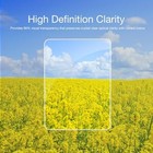  Screen Protector Compatible With Light Phone Ii - Cleartouch Crystal  2 