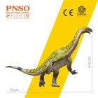 Pnso Lufengosaurus 81 Model Dinosaur Animal Figure Collections Adult Kid Toygift