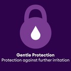 Genteal Tears Gel Drops  8 Ml Free Shipping