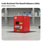 Cabinet Hazard-resistant-resistant Storage Cabinet Double Lock Mechanism Fire