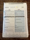 Butterick 3681 Uncut Sewing Pattern  Misses  Jacket  Skirt    Pants  Size 20-24