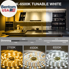 Under Cabinet Lighting Kit  10 Pcs Led Strip Lights With Remote  Dimmable Under 
