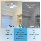 Socket Fan Light Ceiling Fans With Lights And Remote Dimmable Led Ceiling Fan Us