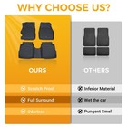 Floor Mats Liners Carpets For 2020-2024 Nissan Versa 3d Tpe Rubber All Weather