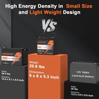 Mhpowos 12v 100ah Mini Lifepo4 Battery 100a Bms Low Temperature Protection