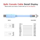 Usb To Rs232 Serial To Rj45 Cat5 Console Adapter Cable For Cisco Routers Ftdi