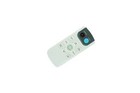 Remote Control For Emerson Quiet Kool Earc18re2 Portable Room Air Conditioner