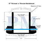 2    Bulkhead Fitting - Thread X Thread Abs Aquarium   American Made