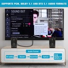 192khz Hdmi Arc To Optical Audio Converter For Tv To Soundbar  Plug   Play 3 4ft