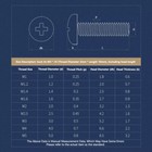 M1 2-m3 5 Round Head Phillips Screw Machine Small Screws Carbon Steel Ni-plated