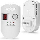 Digital Gas Leak Detector Alarm Sensor Propane Butane Methane Gas Wall Plug In