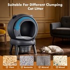 Smart App Control Self Cleaning Cat Litter Box Large Capacity For Cats Safety
