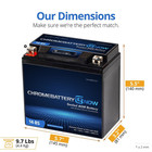 Ytx14-bs Bluetooth Atv Utv Performance Battery For Honda