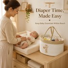 Baby Diaper Caddy Basket  Changing Table Diaper Caddy Organizer  Portable Nur   