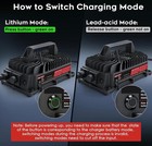 29 2v 30a Lithium Battery Charger For 24v Lifepo4 And Lead-acid  For Forklift  G