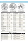 Official Redbook  A Guide Book Of United States Coins 2024 - Spiral - New