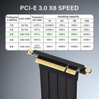Sinloon Pcie 3 0 X8 Extension Cable Pci-e 8x Male To Female Riser Cable 25cm    
